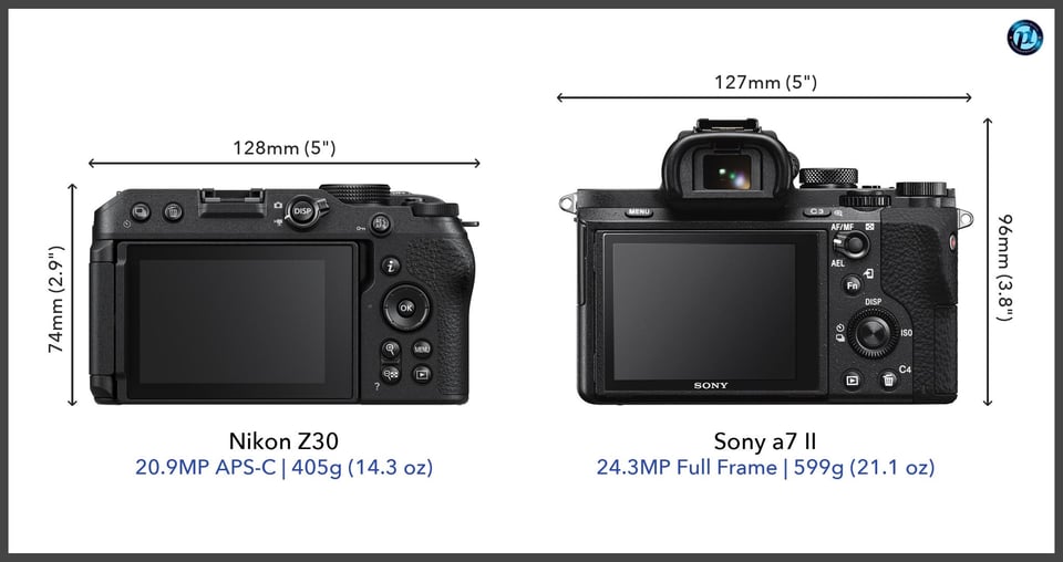 NikonZ30_vs_Sonya7II_comparison_back