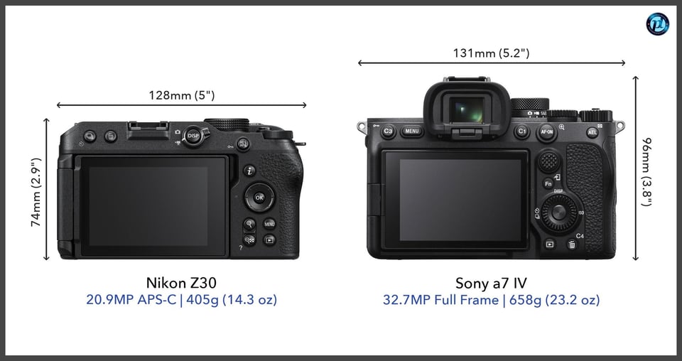 NikonZ30_vs_Sonya7IV_comparison_back