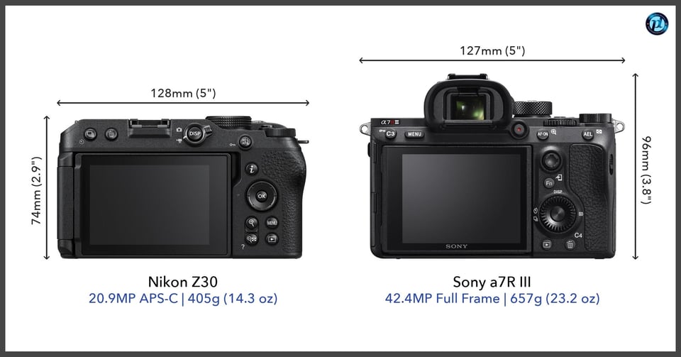 NikonZ30_vs_Sonya7RIII_comparison_back