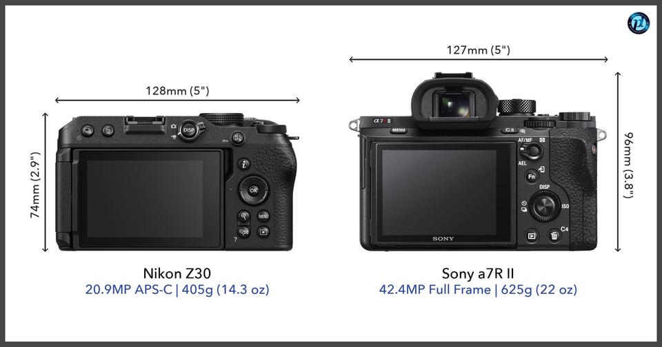 NikonZ30_vs_Sonya7RII_comparison_back