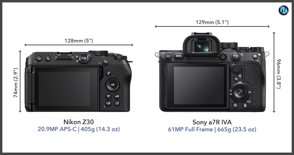 NikonZ30_vs_Sonya7RIVA_comparison_back