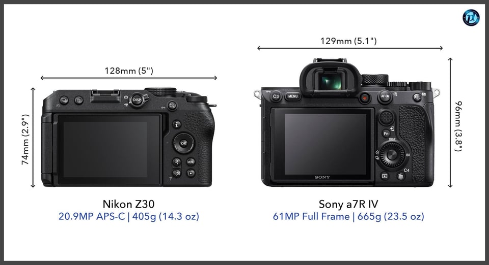 NikonZ30_vs_Sonya7RIV_comparison_back