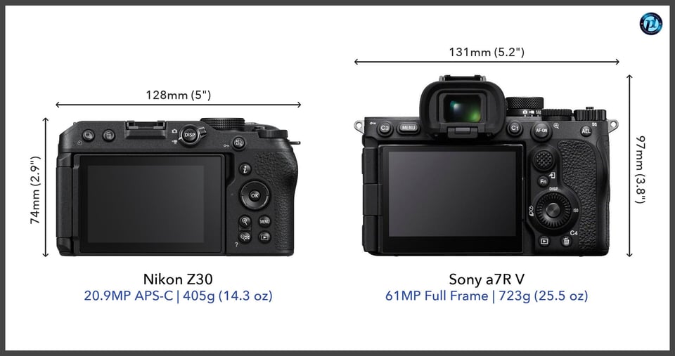 NikonZ30_vs_Sonya7RV_comparison_back