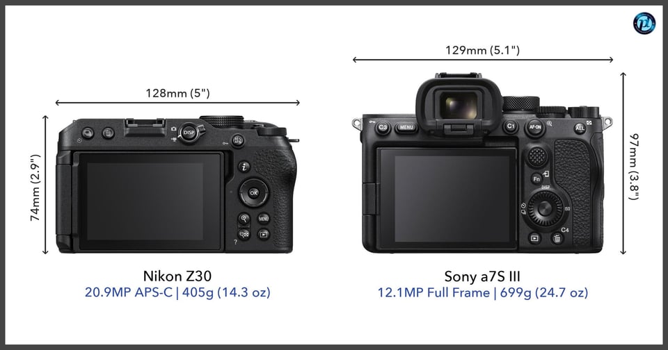 NikonZ30_vs_Sonya7SIII_comparison_back