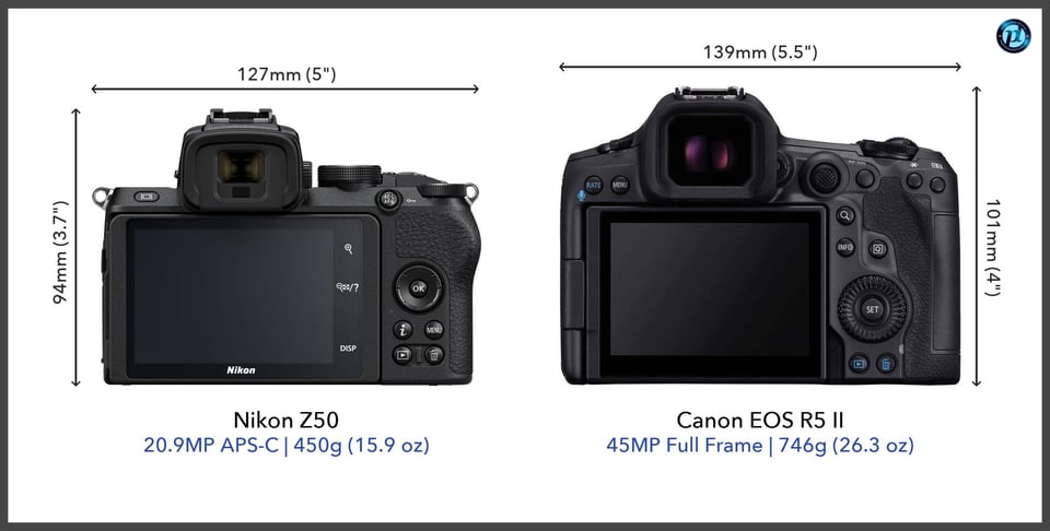 NikonZ50_vs_CanonEOSR5II_comparison_back