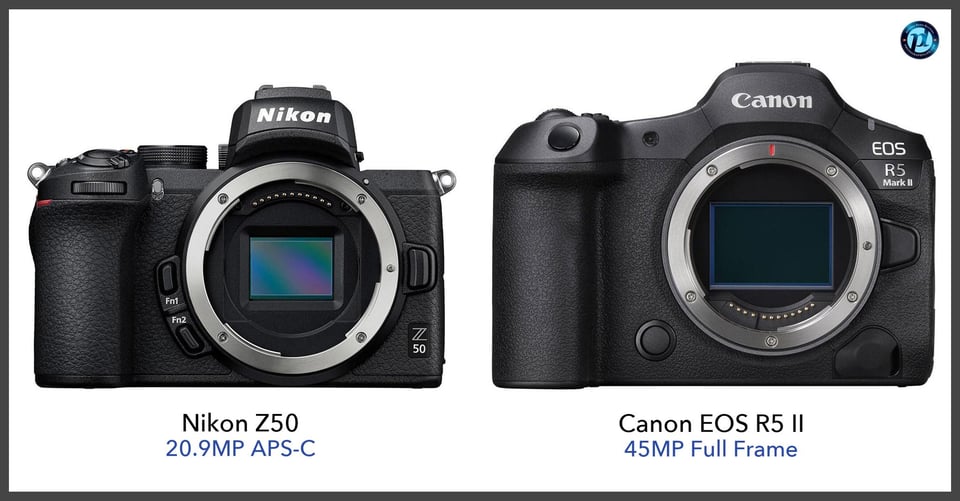 NikonZ50_vs_CanonEOSR5II_comparison_front