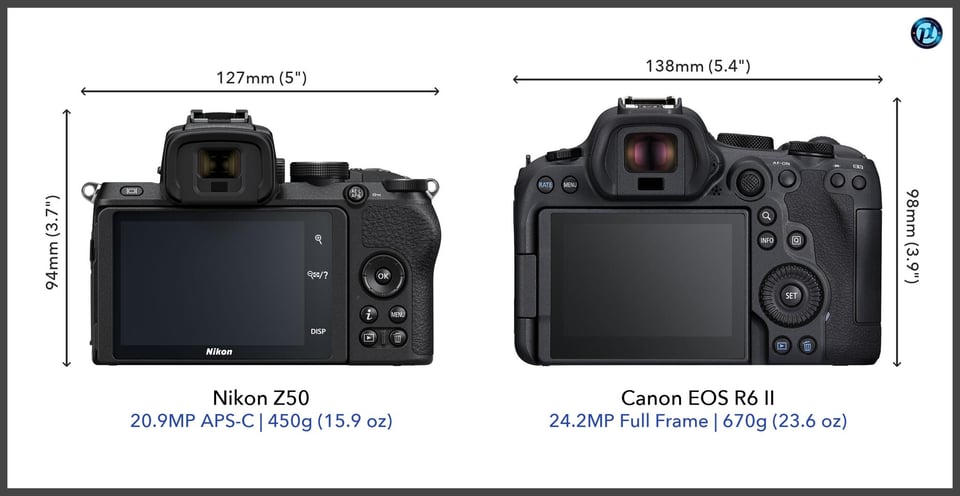 NikonZ50_vs_CanonEOSR6II_comparison_back