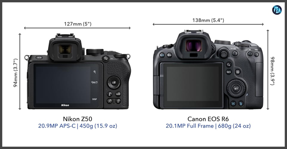 NikonZ50_vs_CanonEOSR6_comparison_back