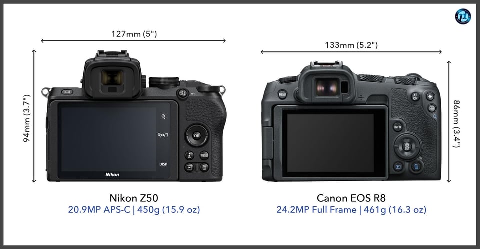 NikonZ50_vs_CanonEOSR8_comparison_back