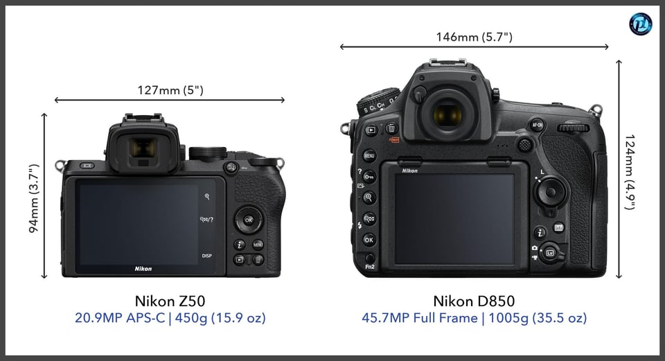 NikonZ50_vs_NikonD850_comparison_back