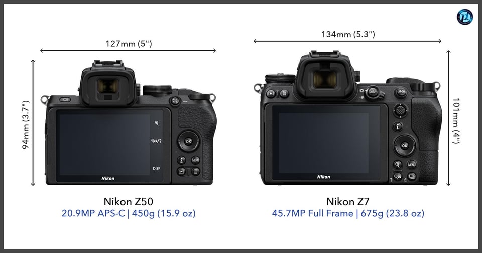 NikonZ50_vs_NikonZ7_comparison_back