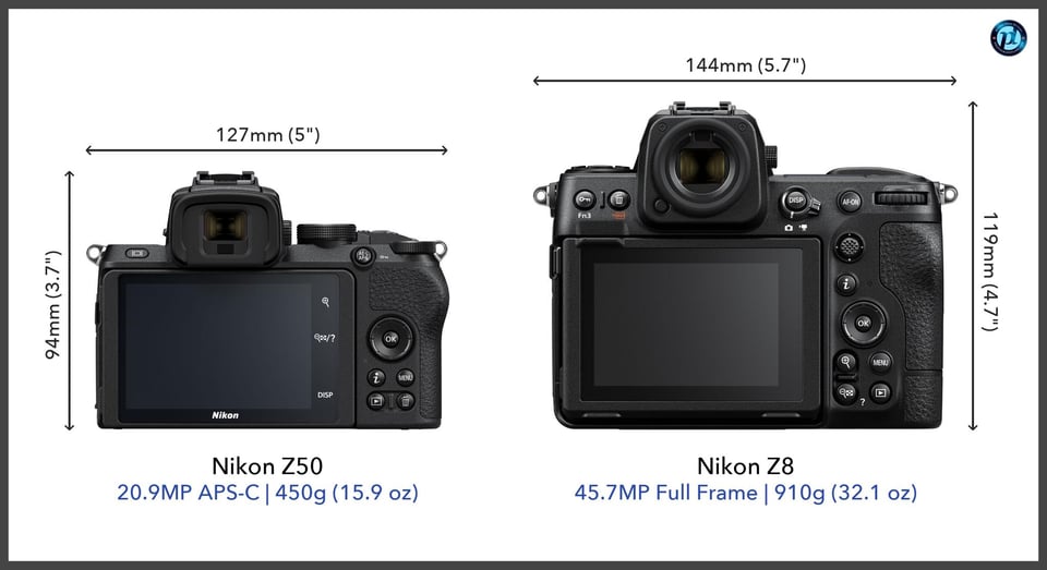 NikonZ50_vs_NikonZ8_comparison_back