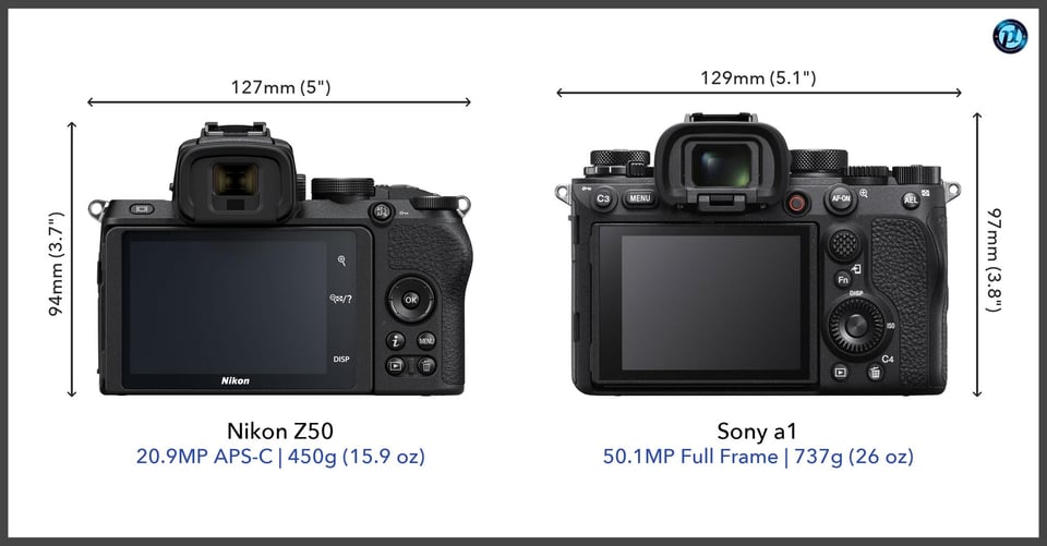 NikonZ50_vs_Sonya1_comparison_back