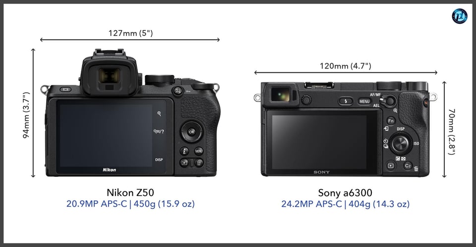 NikonZ50_vs_Sonya6300_comparison_back