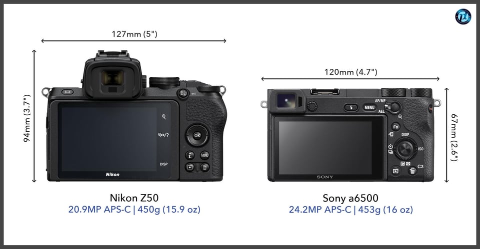 NikonZ50_vs_Sonya6500_comparison_back