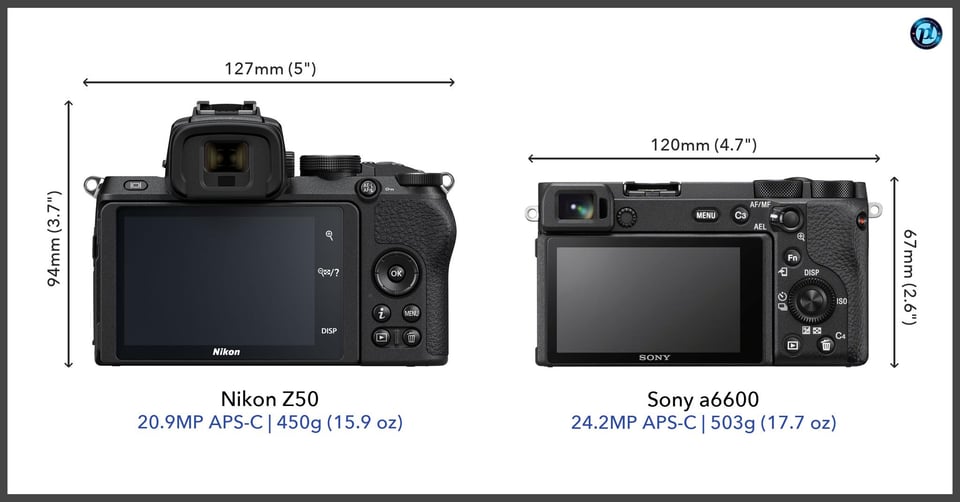 NikonZ50_vs_Sonya6600_comparison_back