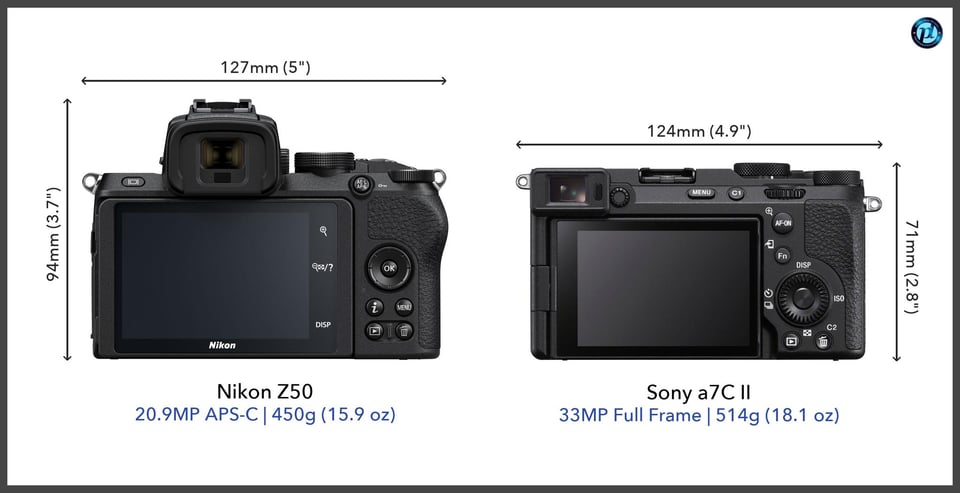 NikonZ50_vs_Sonya7CII_comparison_back