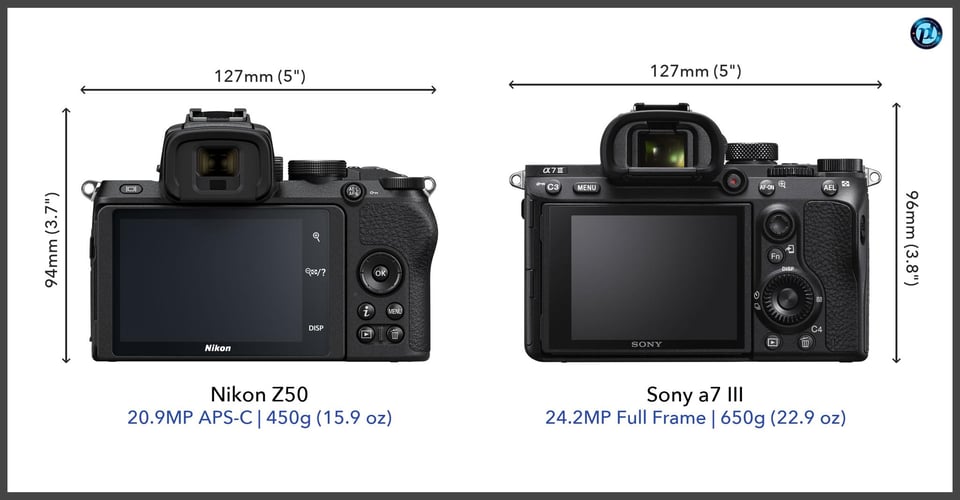 NikonZ50_vs_Sonya7III_comparison_back