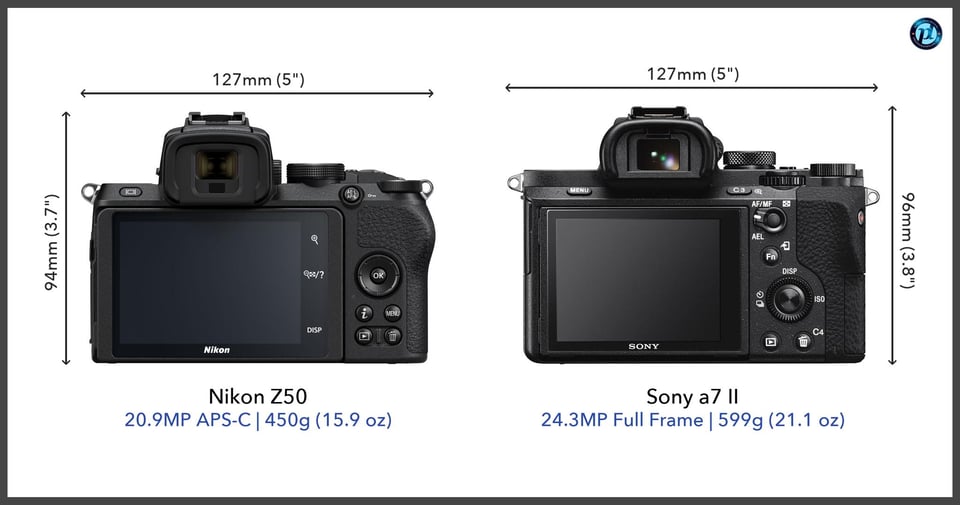 NikonZ50_vs_Sonya7II_comparison_back