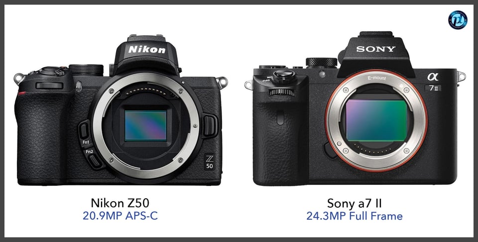 NikonZ50_vs_Sonya7II_comparison_front