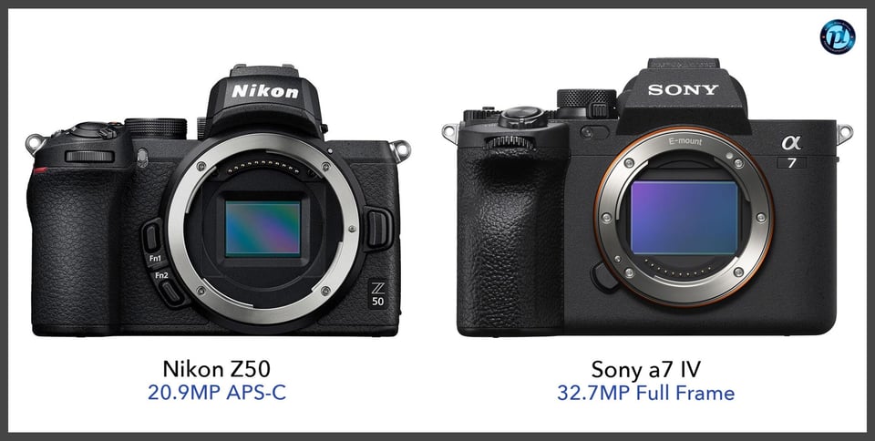 NikonZ50_vs_Sonya7IV_comparison_front