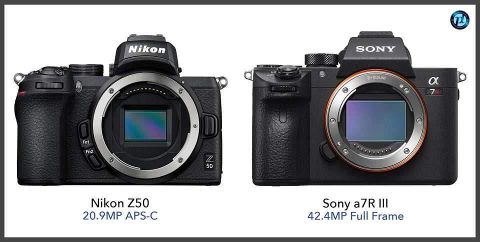 NikonZ50_vs_Sonya7RIII_comparison_front