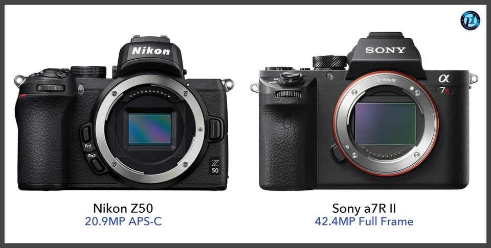 NikonZ50_vs_Sonya7RII_comparison_front