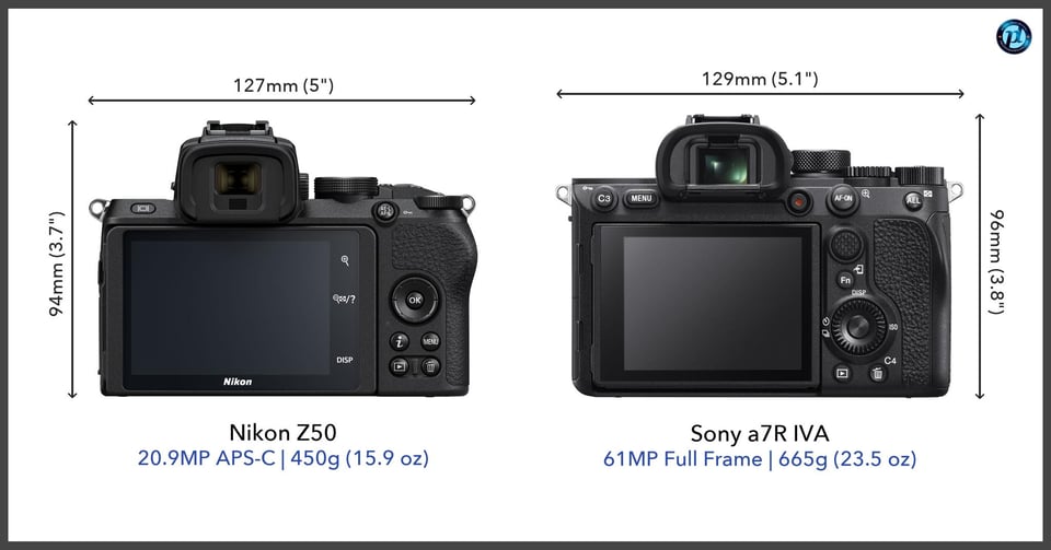 NikonZ50_vs_Sonya7RIVA_comparison_back