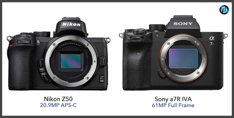 NikonZ50_vs_Sonya7RIVA_comparison_front