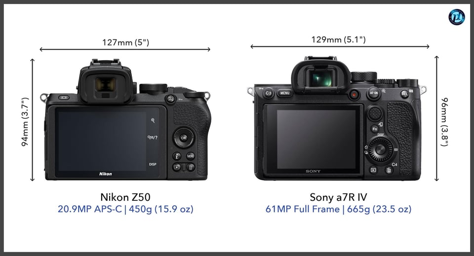 NikonZ50_vs_Sonya7RIV_comparison_back