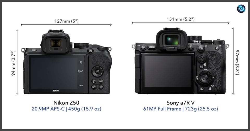 NikonZ50_vs_Sonya7RV_comparison_back