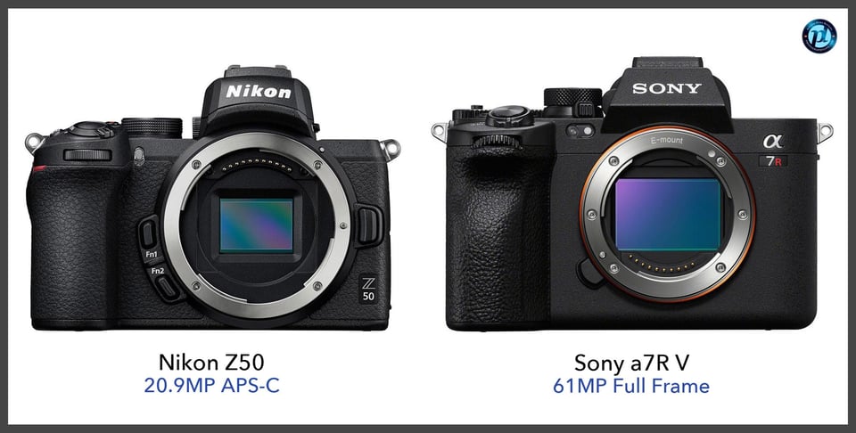 NikonZ50_vs_Sonya7RV_comparison_front