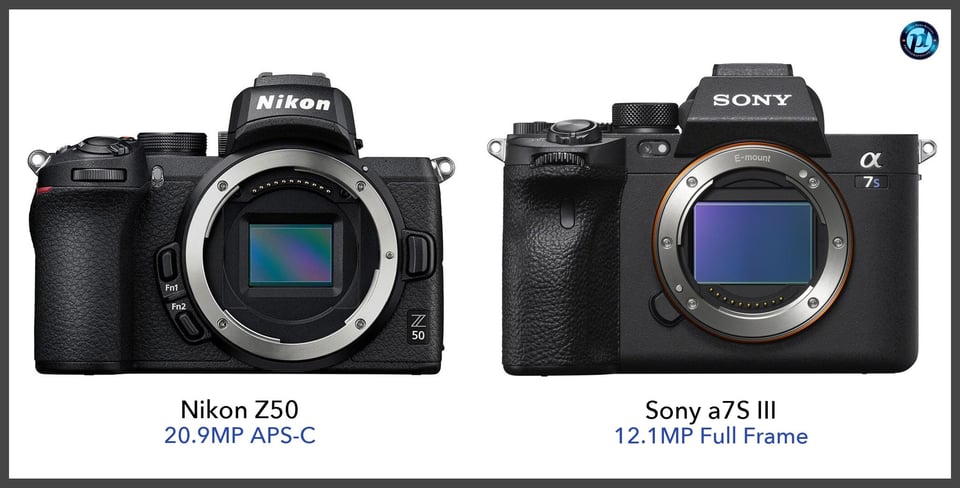 NikonZ50_vs_Sonya7SIII_comparison_front