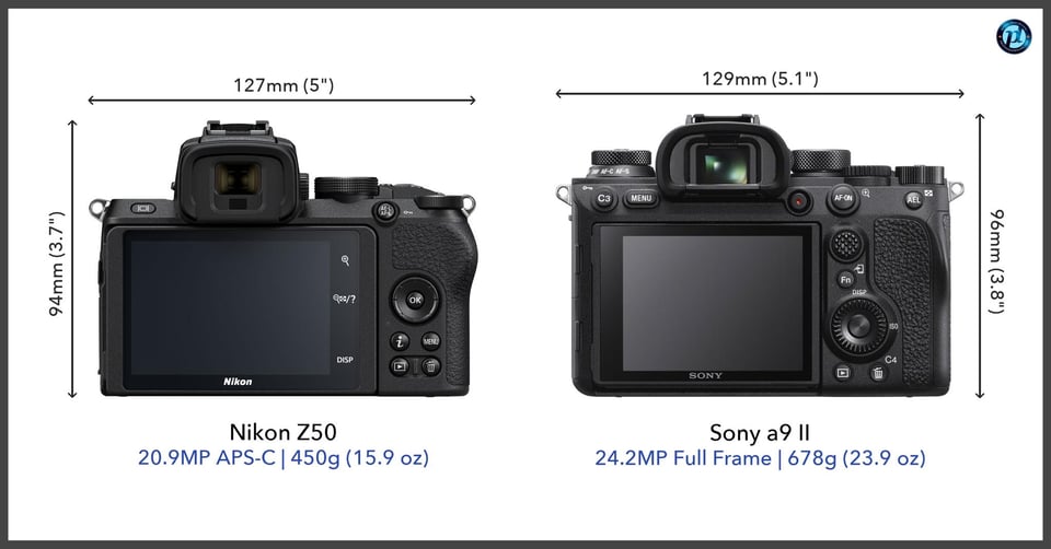 NikonZ50_vs_Sonya9II_comparison_back