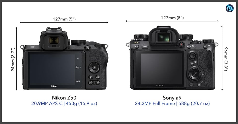 NikonZ50_vs_Sonya9_comparison_back