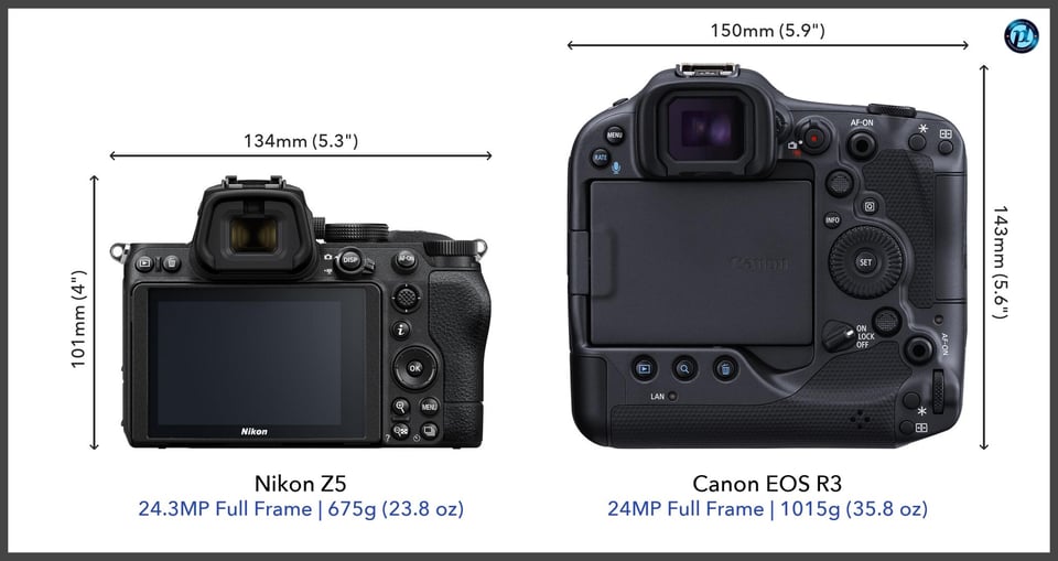 NikonZ5_vs_CanonEOSR3_comparison_back