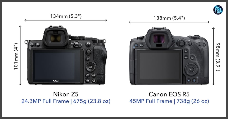 NikonZ5_vs_CanonEOSR5_comparison_back