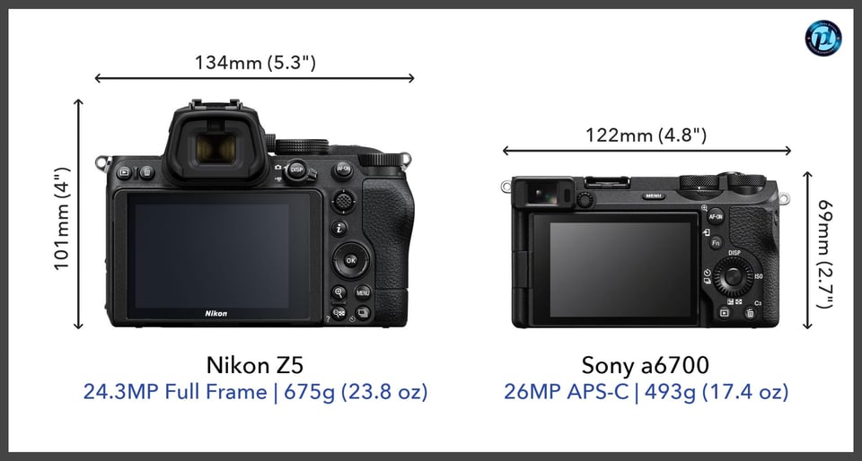NikonZ5_vs_Sonya6700_comparison_back