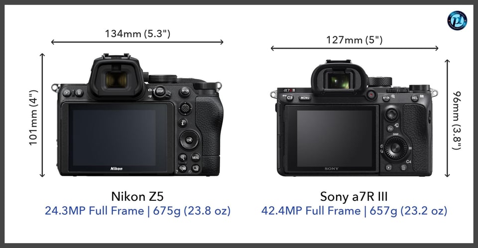 NikonZ5_vs_Sonya7RIII_comparison_back