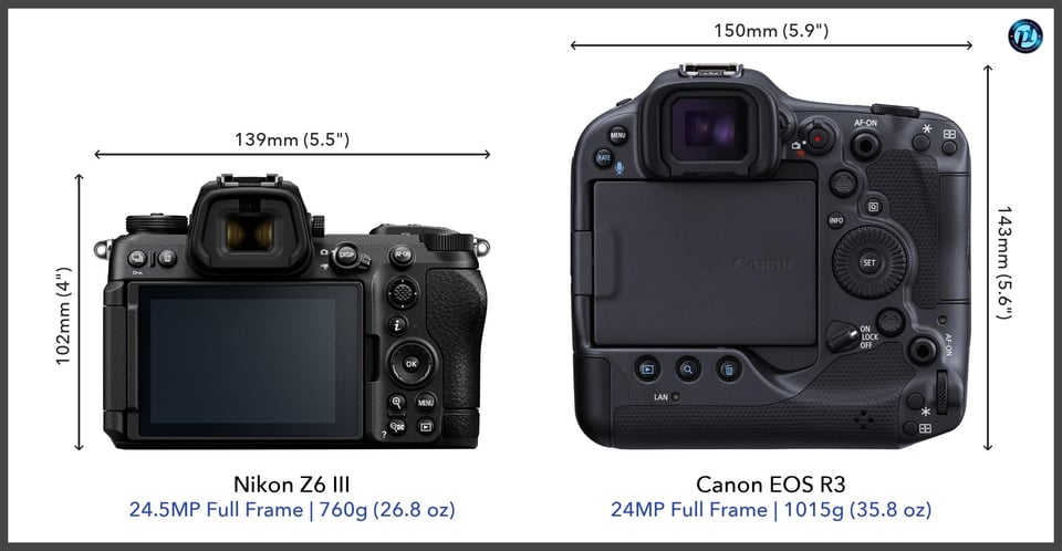 NikonZ6III_vs_CanonEOSR3_comparison_back