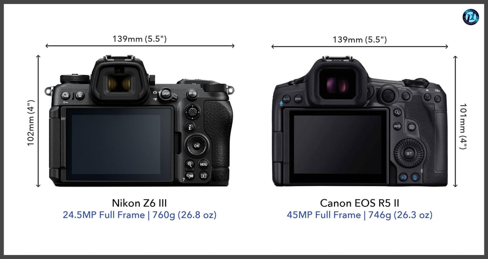 NikonZ6III_vs_CanonEOSR5II_comparison_back