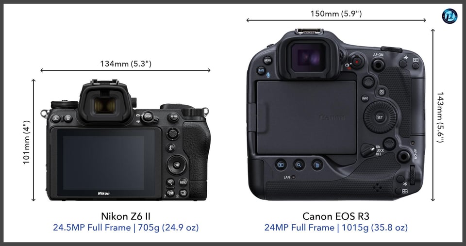 NikonZ6II_vs_CanonEOSR3_comparison_back