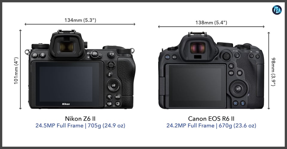 NikonZ6II_vs_CanonEOSR6II_comparison_back