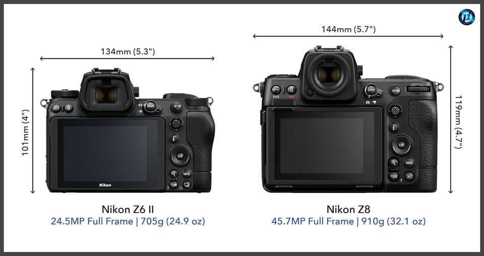 NikonZ6II_vs_NikonZ8_comparison_back