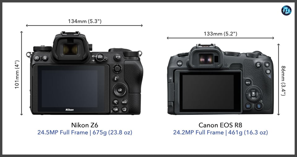 NikonZ6_vs_CanonEOSR8_comparison_back