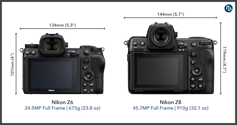 NikonZ6_vs_NikonZ8_comparison_back