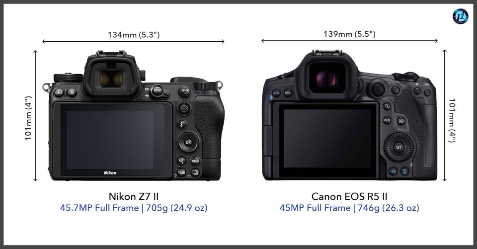 NikonZ7II_vs_CanonEOSR5II_comparison_back