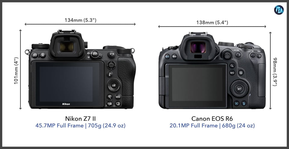 NikonZ7II_vs_CanonEOSR6_comparison_back