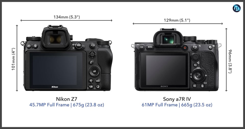 NikonZ7_vs_Sonya7RIV_comparison_back