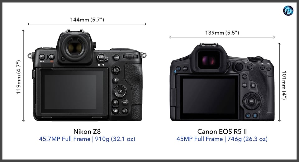 NikonZ8_vs_CanonEOSR5II_comparison_back